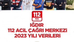 ???? IĞDIR 112 ACİL ÇAĞRI MERKEZİ 2023 YILI VERİLERİ
