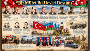 TARİHTEN GÜNÜMÜZE SARSILMAZ TÜRKİYE–AZERBAYCAN DOSTLUĞU